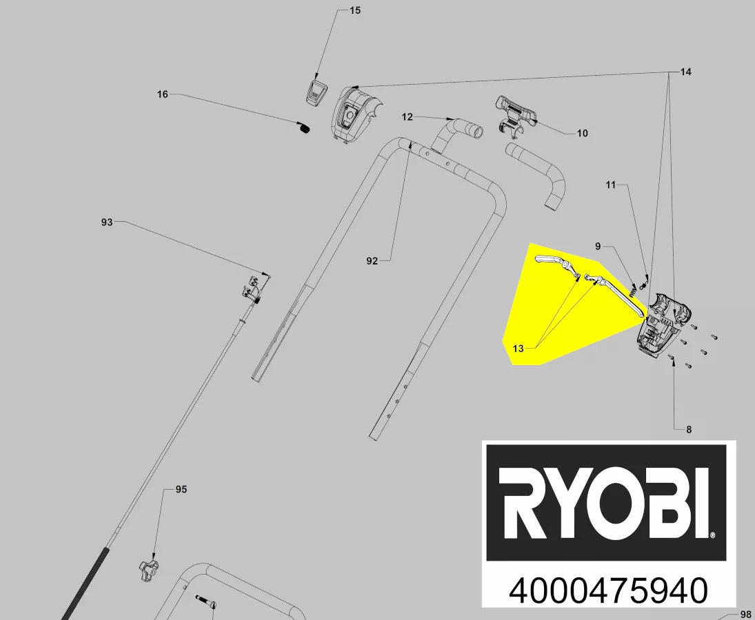 jeu poignées commande interrupteur réf. 5131045771 Ryobi